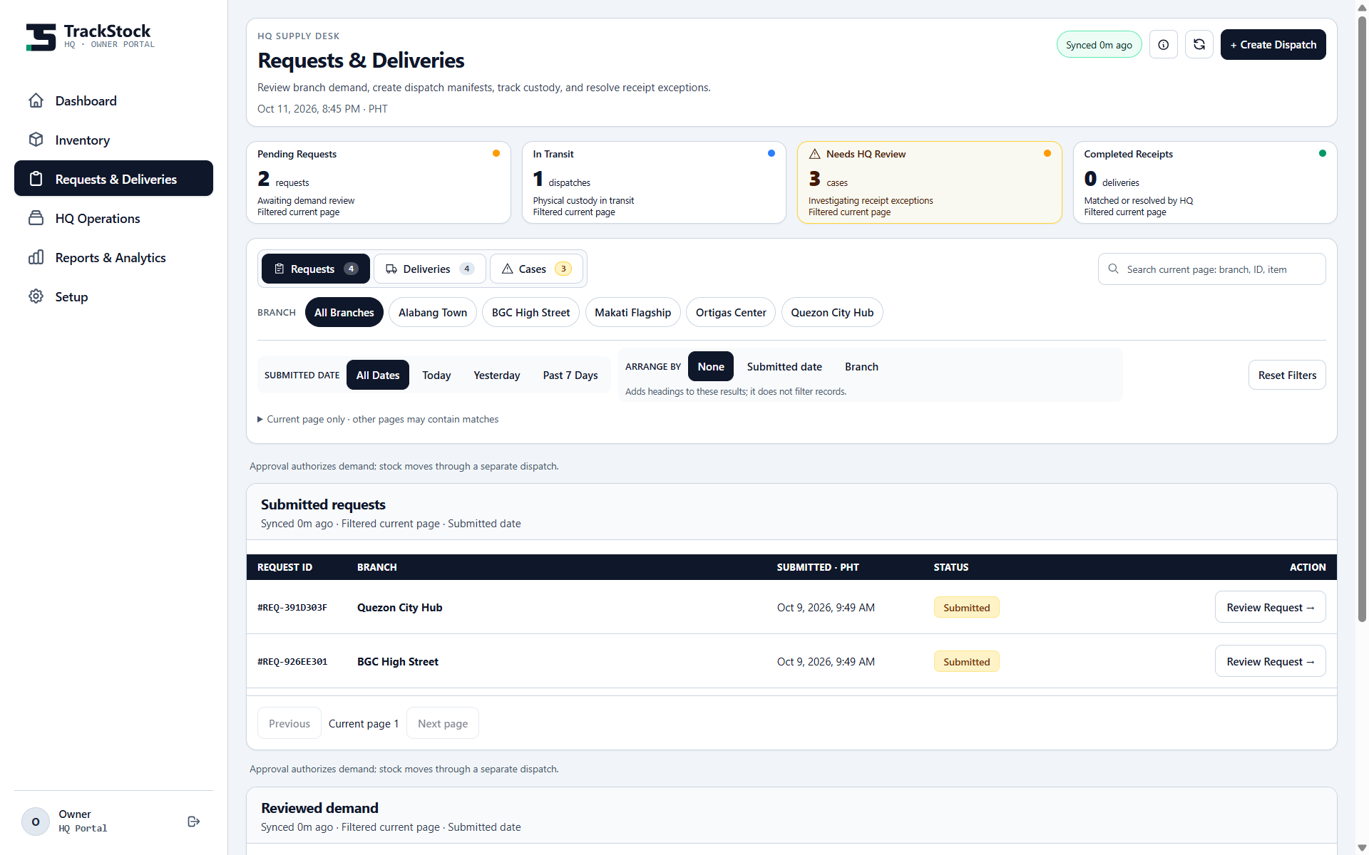 TrackStock Requests and Deliveries workspace showing submitted requests, dispatches, and cases in static local demo data.